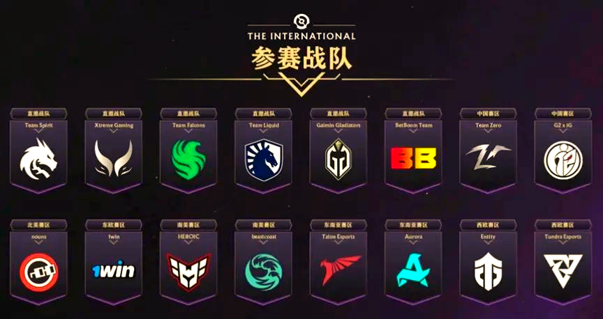 包含Dota2战队状态火热,誓夺总冠军的词条 包含Dota2战队状态火热,誓夺总冠军的词条