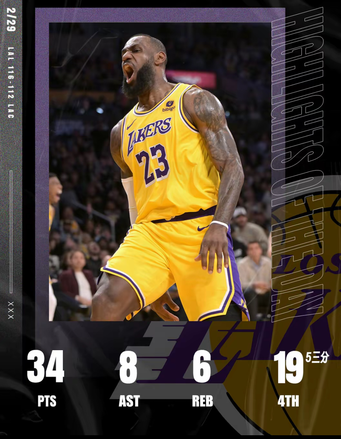 广州队碾压快船，詹姆斯扛起全队